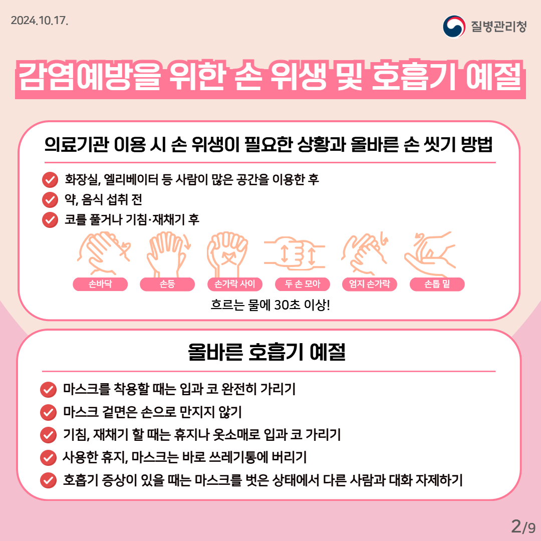 감염예방을 위한 손 위생 및 호흡기 예절. ○ 의료기관 이용 시 손 위생이 필요한 상황과 올바른 손 씻기 방법 - 화장실, 엘리베이터 등 사람이 많은 공간을 이용한 후 - 약, 음식 섭취 전 - 코를 풀거나 기침·재채기 후 <손 씻기 6단계> 손바닥, 손등, 손가락 사이, 두 손 모아, 엄지 손가락, 손톱 밑 ○ 올바른 호흡기 예절 - 마스크를 착용할 때는 입과 코 완전히 가리기 - 마스크 겉면은 손으로 만지지 않기 - 기침, 재채기할 때는 휴지나 옷소매로 입과 코 가리기 - 사용한 휴지, 마스크는 바로 쓰레기통에 버리기 - 호흡기 증상이 있을 때는 마스크를 벗은 상태에서 다른 사람과 대화 자제하기